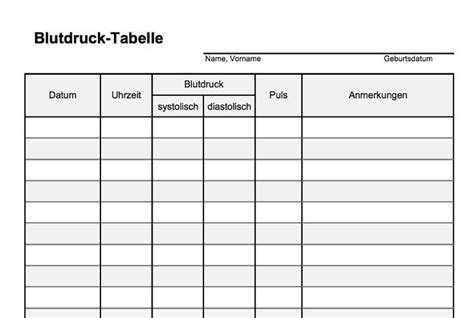 Tabelle zum ausdrucken in pdf stocksport tirol : Blutdruck messen Tabelle | Blutdruck messen ...