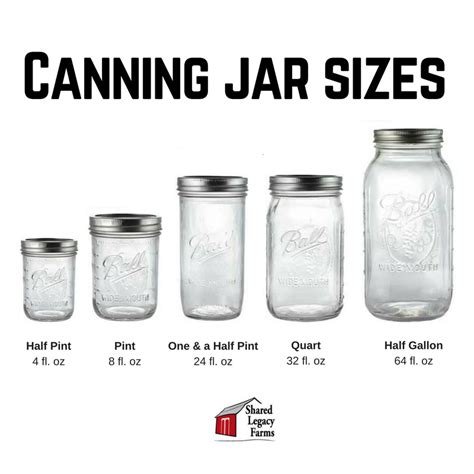 Beginner Canning Equipment Checklist Shared Legacy Farms