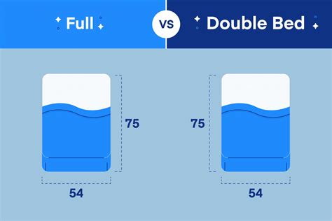 Full Vs Double Bed Size Mattress What Is The Difference Amerisleep