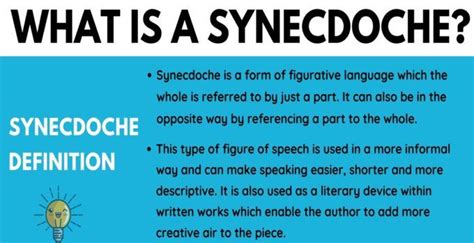 Synecdoche Definition And Useful Examples Of Synecdoche In Conversation And Literature Fluent