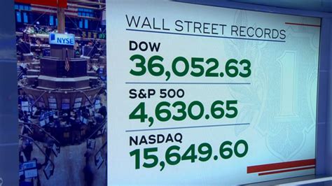 Watch Cbs Evening News Dow Closes Above 36000 For First Time Full