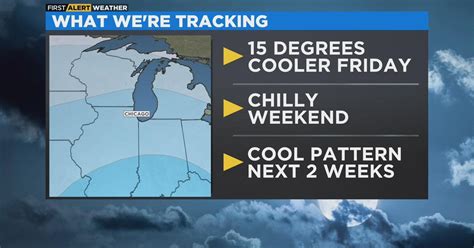 Chicago First Alert Weather Cooler Friday And This Weekend Cbs Chicago