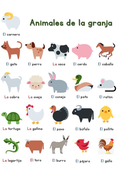Farm Animals In Spanish Animales De La Granja En Español Dasbeth