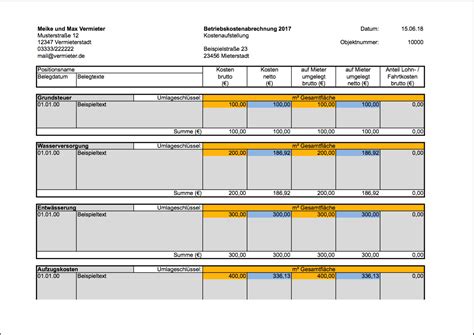 Die gesamte prozesskette von der bedarfserfassung über die einsatzplanung von pflegekräften bis hin. Wirtschaftsplan Muster Excel