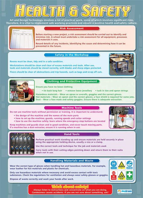 Health And Safety Design And Technology Posters Gloss Paper Measuring