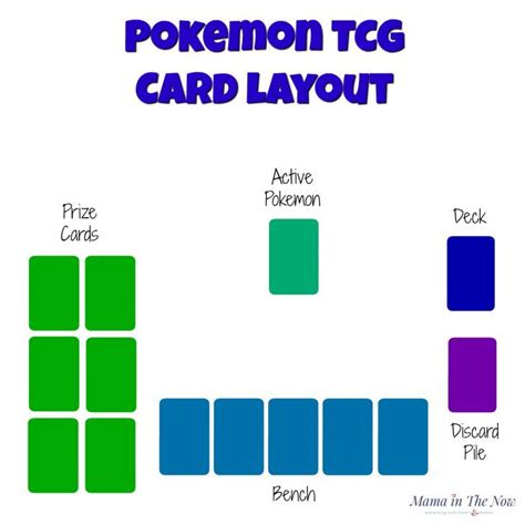 The Parents Guide To Pokemon Cards How And Why To Play With Images