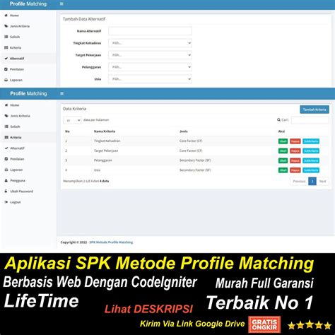 Jual Aplikasi Spk Metode Profile Matching Berbasis Web Dengan Codeigniter Shopee Indonesia