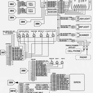 We would like to show you a description here but the site wont allow us. Whelen Control Box Wiring Diagram | Free Wiring Diagram