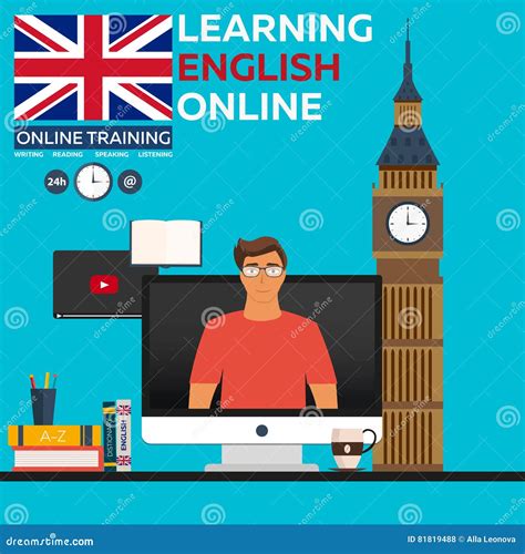 Learning English Online. Online Training. Distance Education. Online