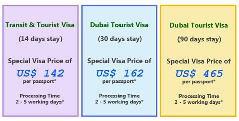 Visa To Enter Dubai And Uae Official Requirements Desert Safari Dubai