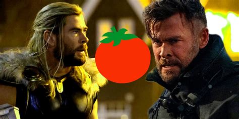 La Nueva Puntuación De Rotten Tomatoes De Chris Hemsworth Action Squel