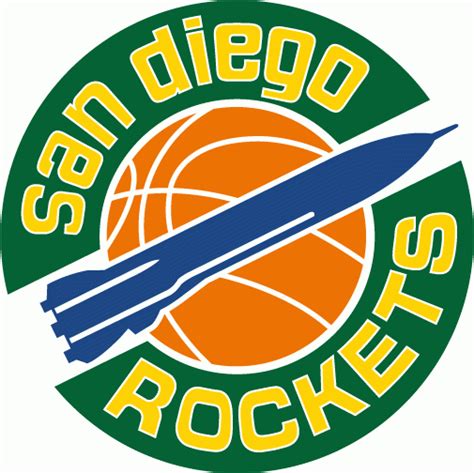 The History Of Professional Basketball In San Diego 1967 1972