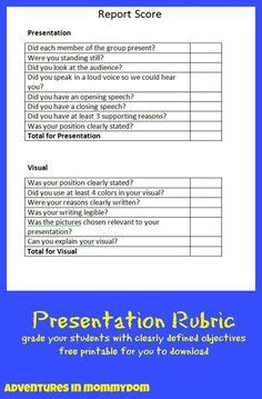Mba exams exam pattern's comparative analysis. 13 Best rubric for presentation images | Presentation ...