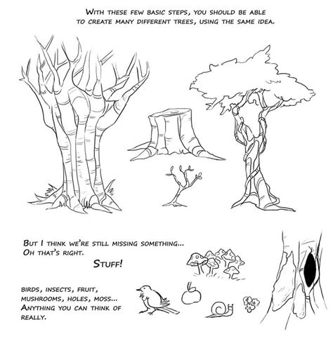 Tree Tutorial Trees Drawing Tutorial Tree Drawing Drawing Tutorial