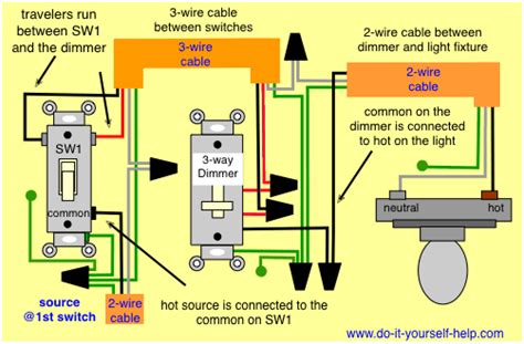 Leviton Way Switch Wiring Diagram Decora