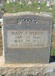 Mary Jane Woods (1860-1937) – Find a Grave Gedenkstätte
