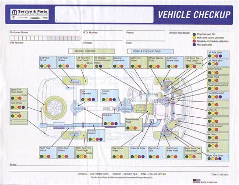 Multipoint inspection at brighton ford. Multi-Point Inspection Forms (Chrysler)