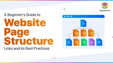 Website Page Structure Types And Best Practices Quick Guide