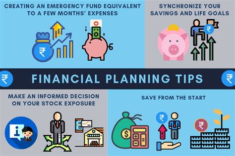 4 Financial Planning Tips For 4 Realistic Life Situations