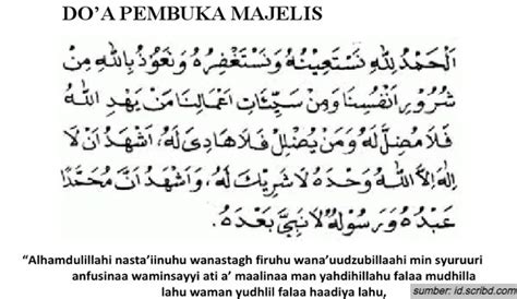 13 Contoh Mukadimah Pidato Singkat Yang Mudah Dihafal