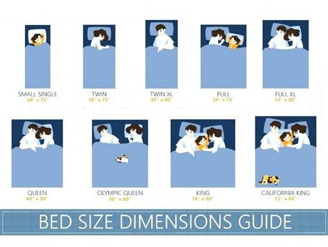 This size is widely preferred by the bed manufacturer, and it is enough for a 6 feet tall person. difference between king and queen size bed - Google zoeken ...