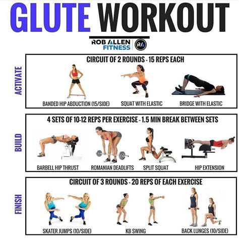 Glute Workout Glutes Workout Glutes Workout Schedule