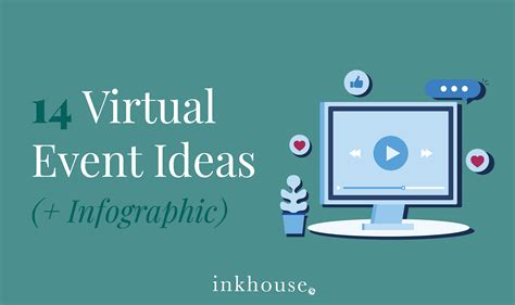 14 Virtual Event Ideas Infographic
