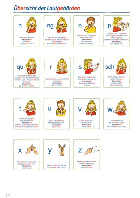 Deutsche Gebrdensprache Lernen Learning German Sign