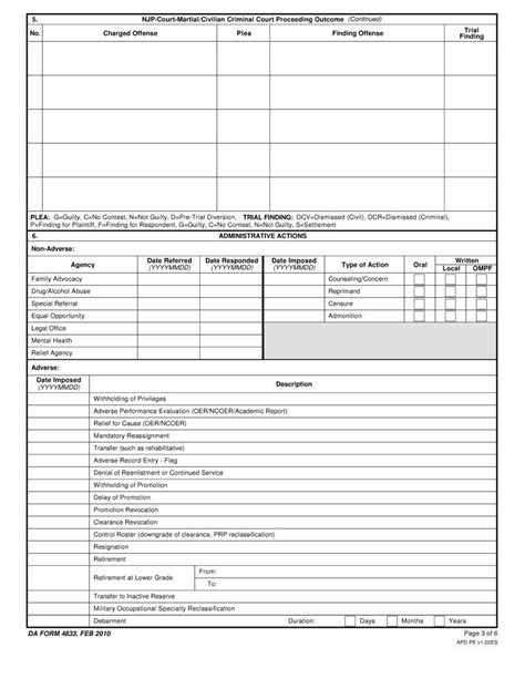 Da Form 4833 ≡ Fill Out Printable Pdf Forms Online