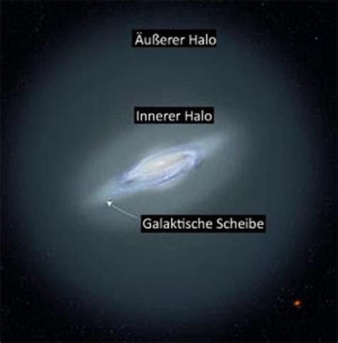 Äußere Milchstraße Gibt Es Seit 114 Milliarden Jahren Raum