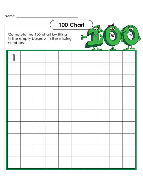 Fill In The Blank Number Chart 1 100