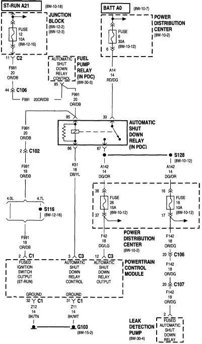 Wiring manuals find useful information for your jeep grand cherokee vehicle below which will gives you an illustration about electrical system circuit and wiring diagram for 1995 jeep grand cherokee. 1995 Jeep Cherokee Wiring Diagram Images - Wiring Diagram ...