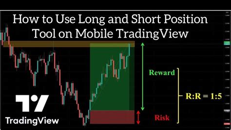 How To Use Long And Short Position Tool On Tradingview Mobile To