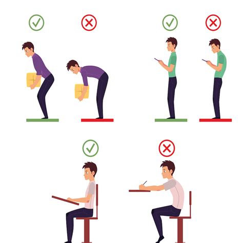 Having ‘good Posture Doesnt Prevent Back Pain And ‘bad Posture
