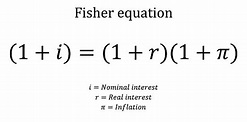 "Fisher equation with description" Photographic Print by moneyneedly ...