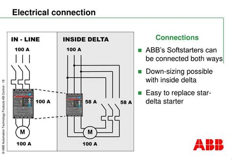 A Complete Guide To Understanding Abb Contactor Wiring Diagrams