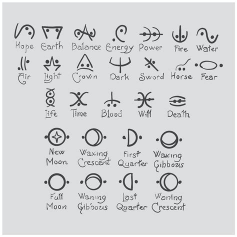Sigils For Newcomers Wicca Academy Wiccan Symbols Magic Symbols