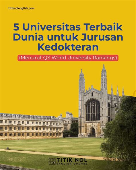 5 Universitas Terbaik Dunia Jurusan Kedokteran Qs World Univestity Ranking