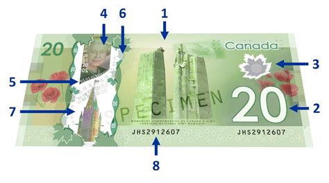 8 Ways To Tell If Money Is Fake And What To Do About It Finder Canada