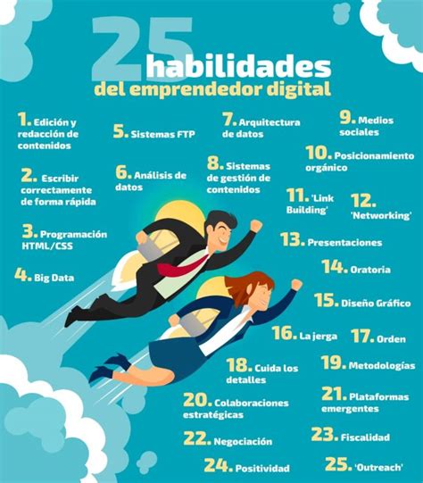 25 habilidades del emprendedor digital infografia infographic entrepreneurship tics y formación