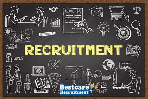 Top 5 Recruitment Agencies In Kenya