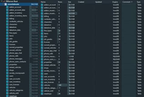 Create A Fully Functional Esx Based Fivem Server By Esx Robertlaw Fiverr