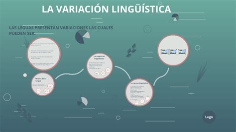 LA VARIACIÓN LINGÜÍSTICA by Ismael Marquez Clavero