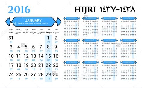 Kalender Masehi Dan Kalender Hijriyah Kemejingnet