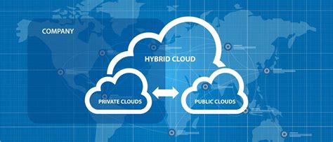 What Is Hybrid Cloud Technology The C Suite
