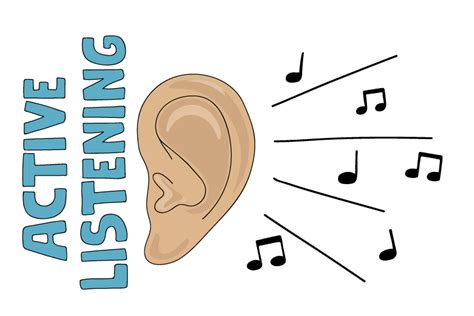 Active Listening Exercises And Examples For Music Learning And Fun