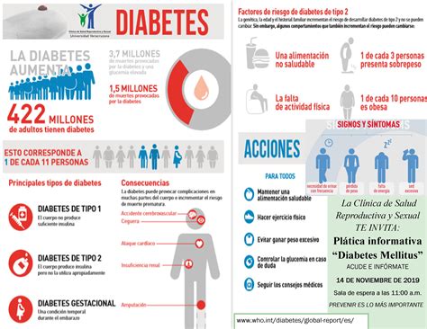 Diabetes Mellitus Cl Nica Universitaria De Salud Reproductiva Y Sexual