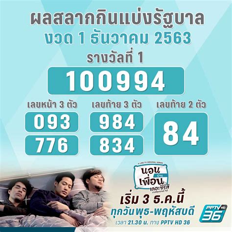 ประเด็นร้อน กรณี วัคซีนโควิด โมเดอร์นา ล่าช้าจนถูกวิพากษ์วิจารณ์อย่างหนัก ล่าสุด (24 มิ.ย.2564) มีคำชี้แจงจากทางองการณ์เภสัชกรรม เกี่ยวกับการ. PPTV HD 36 - ผลสลากกินแบ่งรัฐบาล งวดวันที่ 1 ธันวาคม 2563 ...