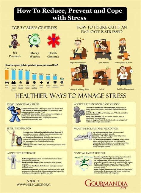 How To Reduce Prevent And Cope With Stress 50 Infographics To Help You Less Your Stress Levels