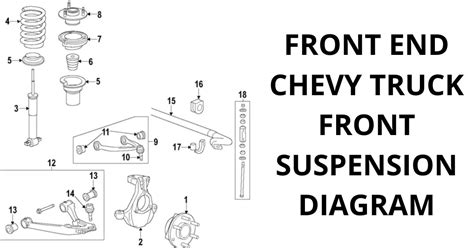 Chevy Truck Front Suspension Diagram And Silverado Front End